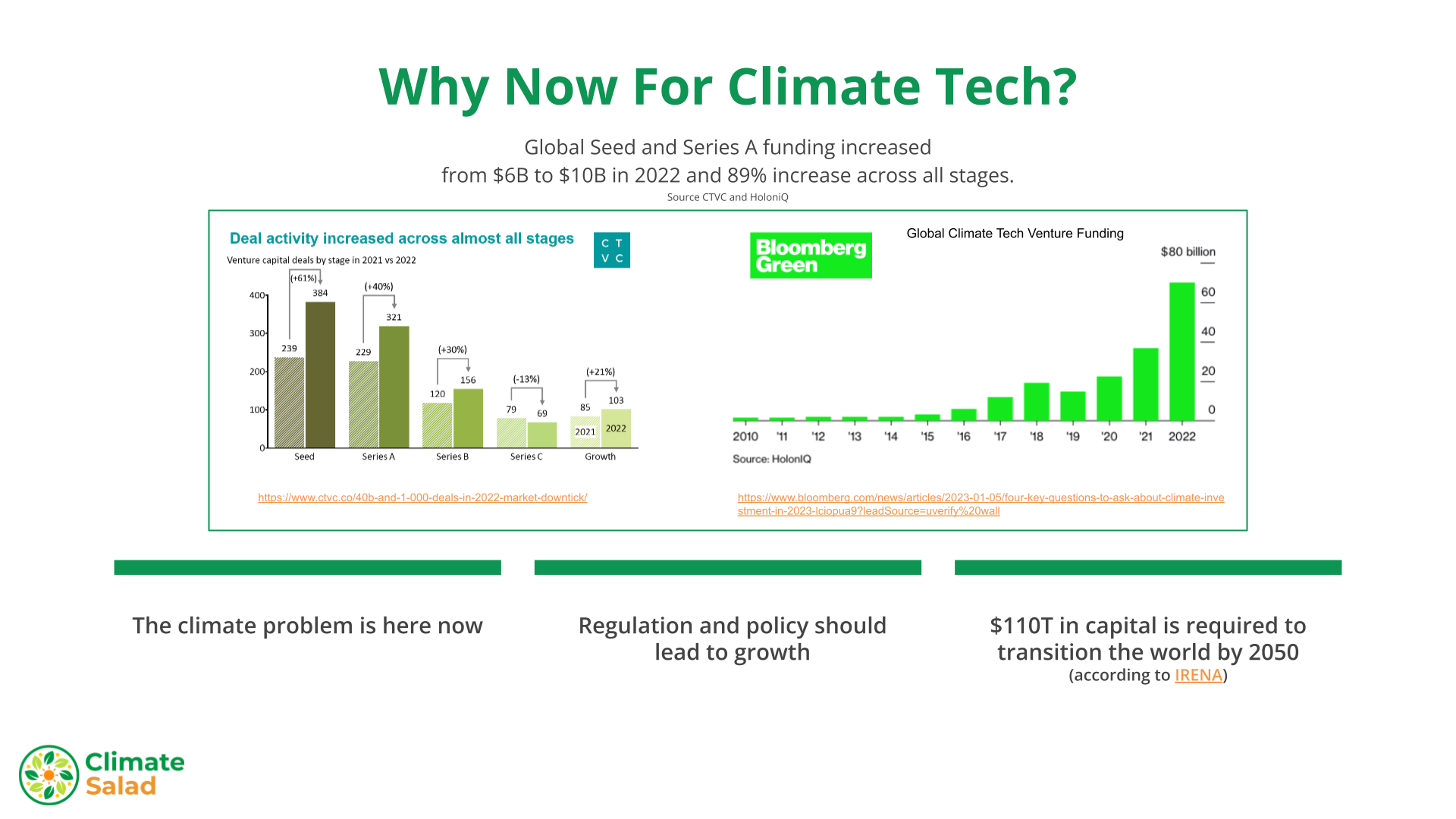 Why Now For Climate Tech?